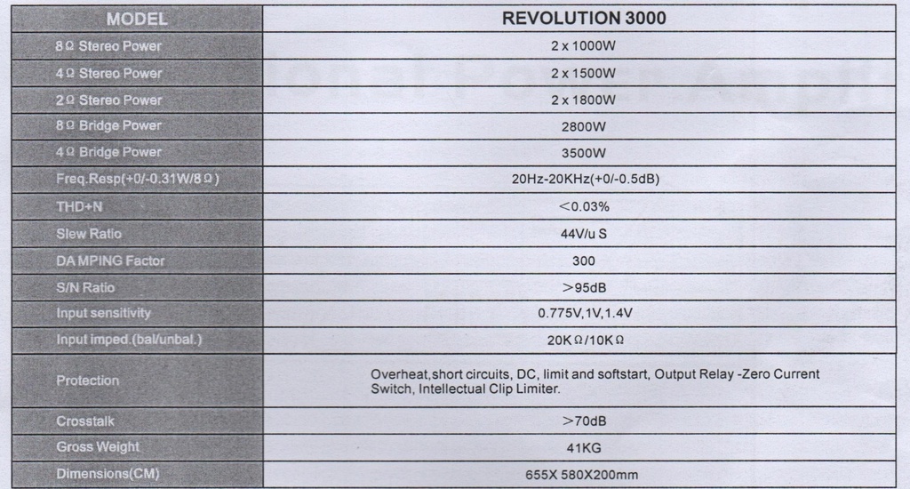 RX3000 LUXSOUJD MANUAL POTENCIA